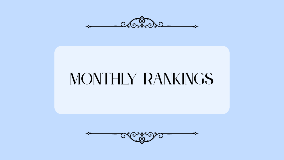 Monthly Rankings - April